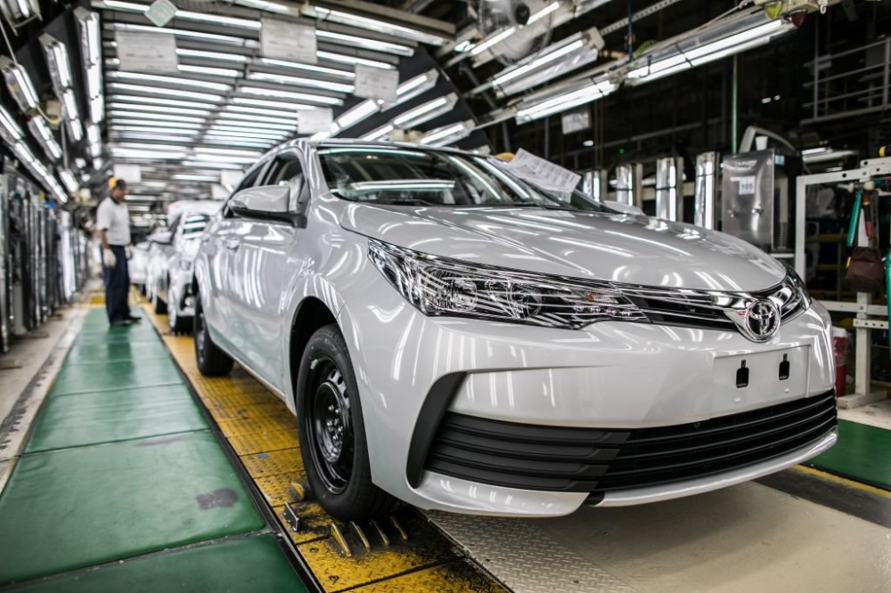 Automotive Businnes