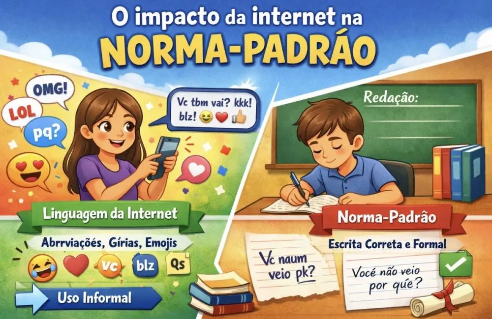 O impacto da internet na norma-padrão 
