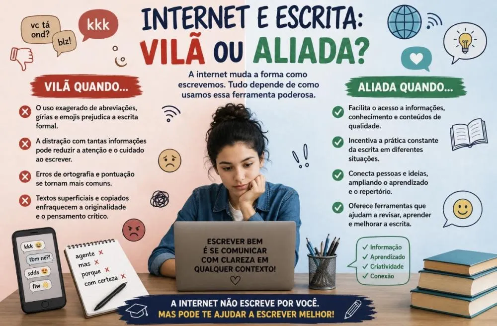 Internet e escrita: vilã ou aliada?