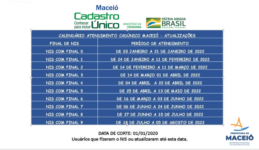 Divulgação